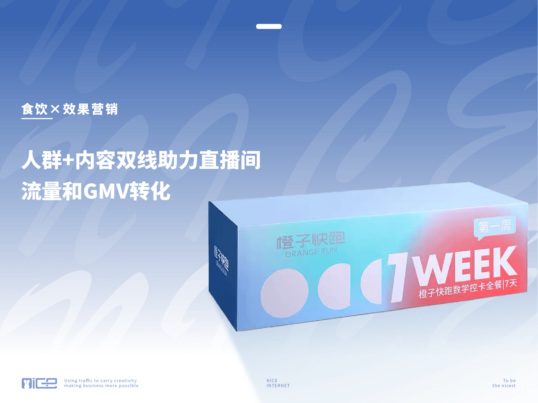 奈斯X智能精准学:深耕达人素材运用,助力品牌年销破亿
